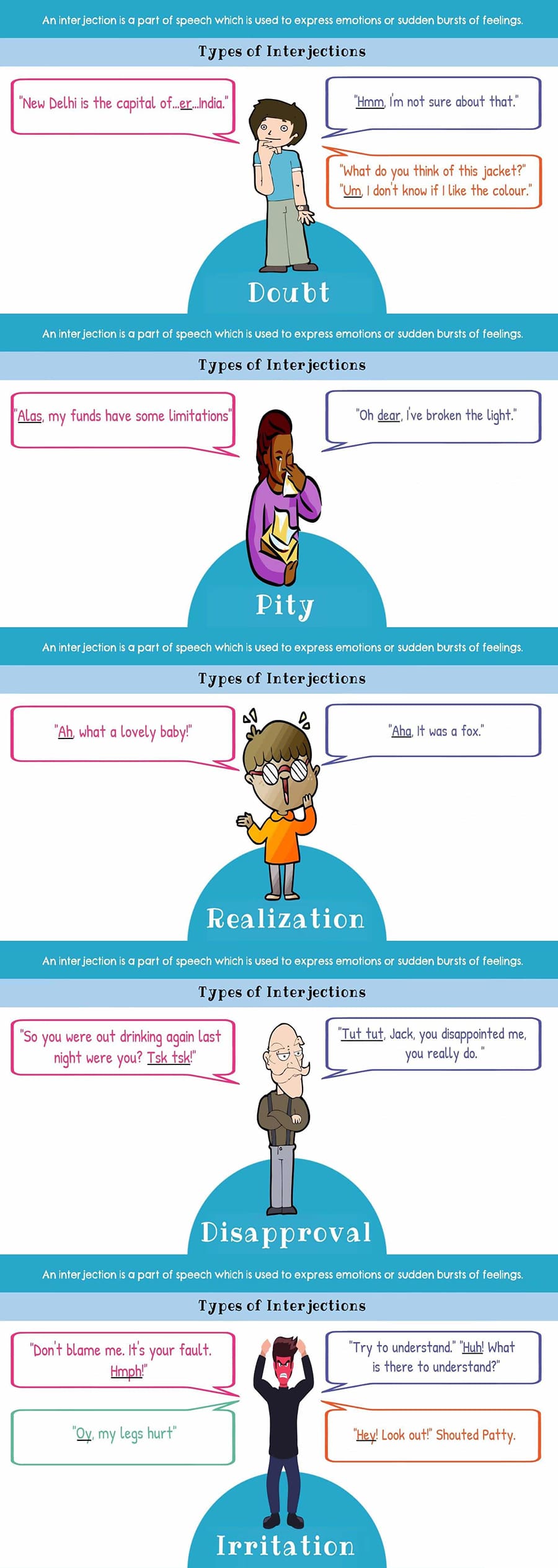 Thán từ trong ngữ pháp tiếng Anh